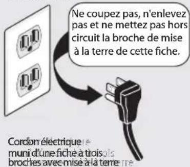 FRIGIDAIRE FFSE5115P - Exigences de mise à la terre - Sécheuse à gaz (É.-U. et Canada) - 1