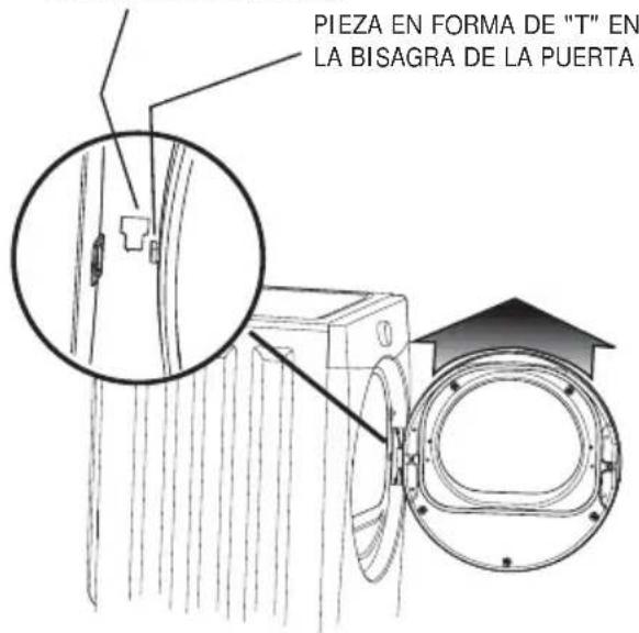 FRIGIDAIRE FFSE5115P - Cómo extraer la puerta - 2
