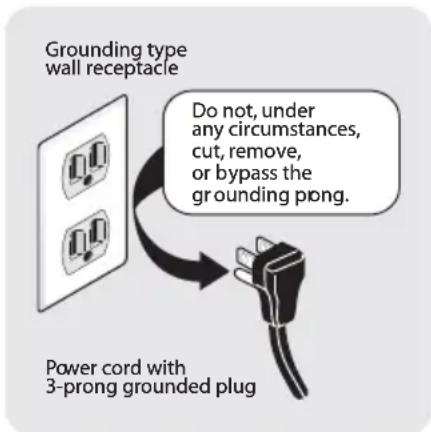 FRIGIDAIRE FFSE5115P - Grounding requirements - Gas dryer (USA and Canada) - 1