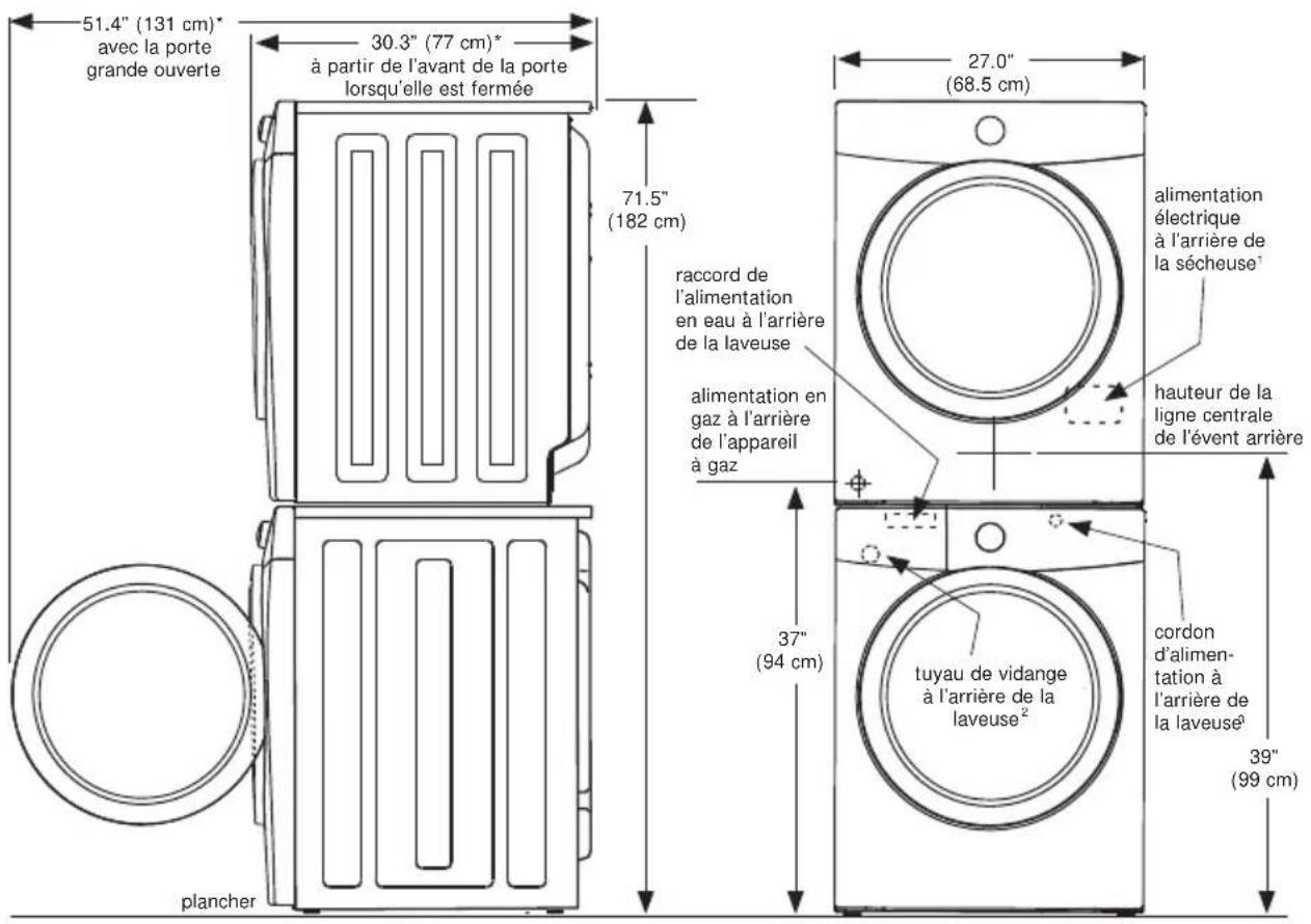 FRIGIDAIRE FFSE5115P - Installation dans un Endroit en Retrait ou une Armoire - 5
