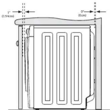 FRIGIDAIRE FFSE5115P - Installation in a Recess or Closet - 3