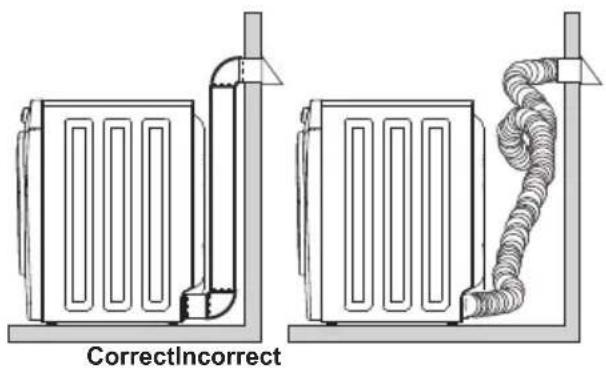 FRIGIDAIRE FFSE5115P - RISQUE D'INCENDIE - 1