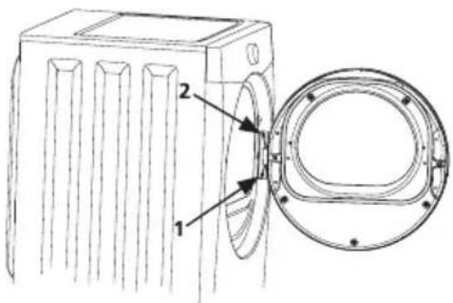 FRIGIDAIRE FFSE5115P - Removing the door - 1