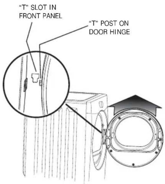 FRIGIDAIRE FFSE5115P - Removing the door - 2