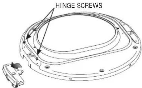 FRIGIDAIRE FFSE5115P - Reversing the hinge - 3