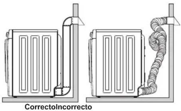 FRIGIDAIRE FFSE5115P - PELIGRO DE INCENDIO - 1