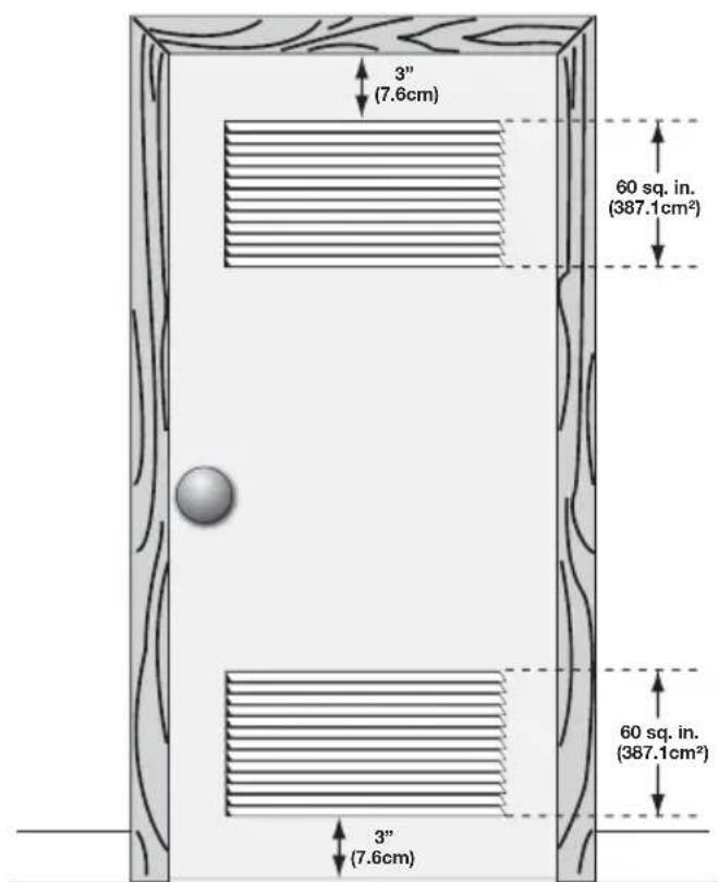 FRIGIDAIRE FFRG4120S - Installation in a Recess or Closet - 3