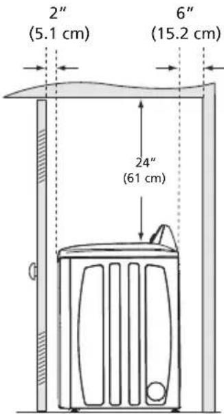 FRIGIDAIRE FFRG4120S - Installation in a Recess or Closet - 2