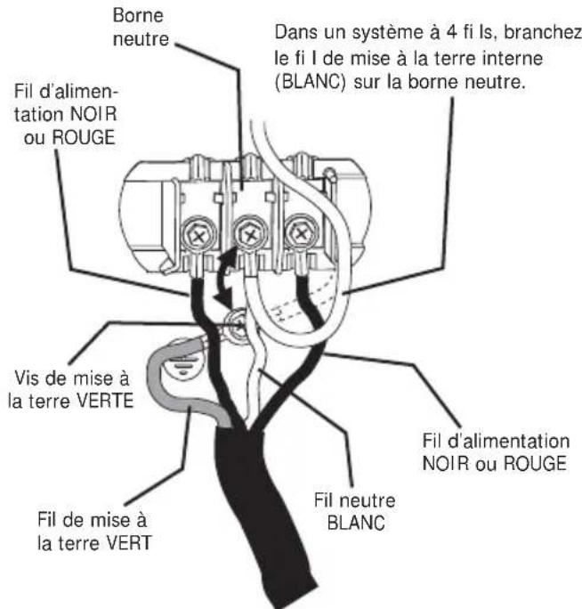 FRIGIDAIRE FFRG4120S - RISQUE de CHOC électrique - 2