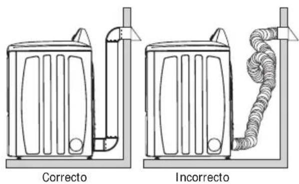 FRIGIDAIRE FFRG4120S - PELIGRO DE INCENDIO - 1