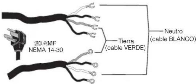 FRIGIDAIRE FFRG4120S - PELIGRO DE DESCARGA ELECTRICA - 1