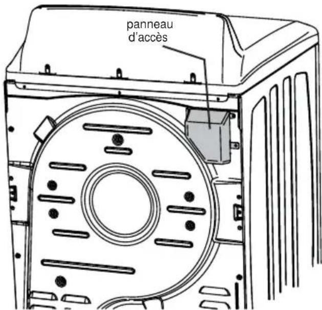 FRIGIDAIRE FFRG4120S - Important - 2