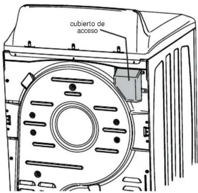 FRIGIDAIRE FFRG4120S - PELIGRO DE DESCARGA ELECTRICA - 2