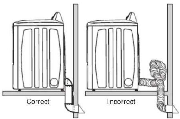 FRIGIDAIRE FFRG4120S - FIRE HAZARD - 2