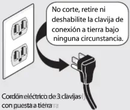 FRIGIDAIRE FFRG4120S - Requisitos de connexion a tierra: secadora a gas (Estados Unidos y Canadá) - 1
