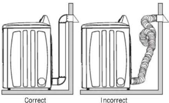 FRIGIDAIRE FFRG4120S - RI SQUEE D'incendi e - 1