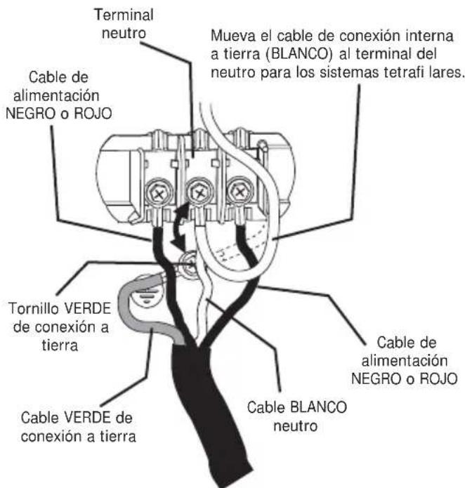 FRIGIDAIRE FFRG4120S - PELIGRO DE DESCARGA ELECTRICA - 3