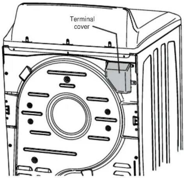 FRIGIDAIRE FFRG4120S - IMPORTANT - 2