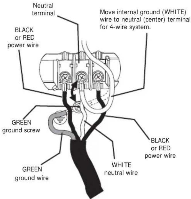 FRIGIDAIRE FFRG4120S - ELECTRICAL SHOCK HAZARD - 3