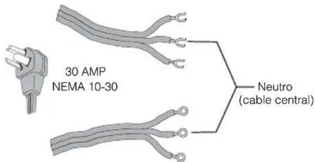 FRIGIDAIRE FFRG4120S - IMPORTANT - 1