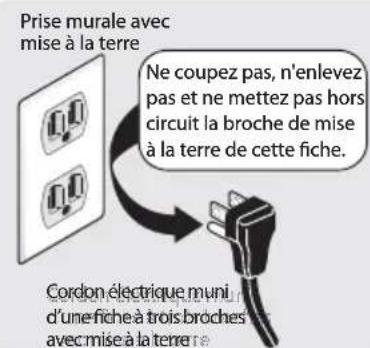 FRIGIDAIRE FFRG4120S - Important - 1