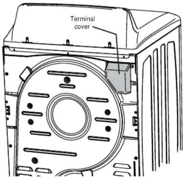 FRIGIDAIRE FFRG4120S - ELECTRICAL SHOCK HAZARD - 2
