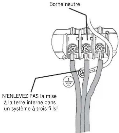 FRIGIDAIRE FFRG4120S - Important - 3