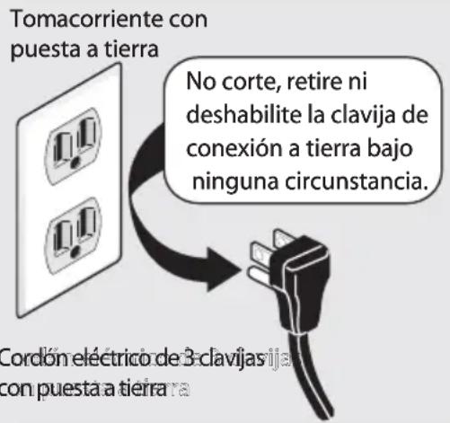 FRIGIDAIRE FFRG4120S - Requisitos electricos de la secadora a gas: - 1