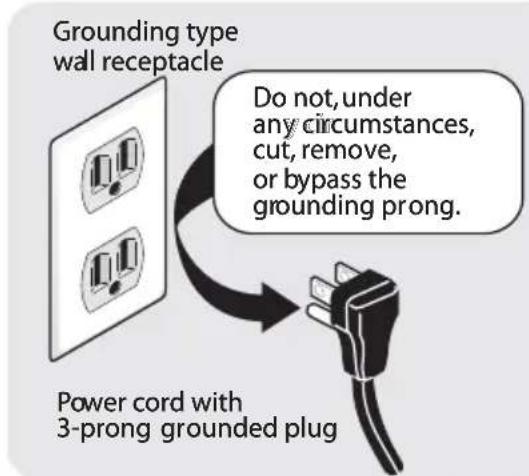 FRIGIDAIRE FFRG4120S - Electrical requirements for gas dryer - 1