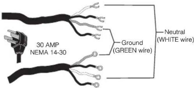FRIGIDAIRE FFRG4120S - ELECTRICAL SHOCK HAZARD - 1