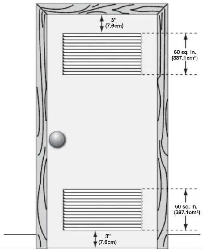 FRIGIDAIRE FFRG4120S - Instalación en un Nicho o Armario - 3