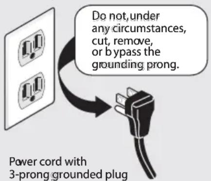 FRIGIDAIRE FFRG4120S - Grounding requirements - Gas dryer (USA and Canada) - 1