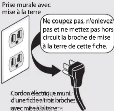 FRIGIDAIRE FFRG4120S - Exigences électriques de la sécheuse gaz - 1