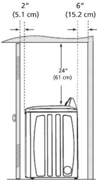 FRIGIDAIRE FFRG4120S - Installation dans un endroit en retrait ou une armoire - 2