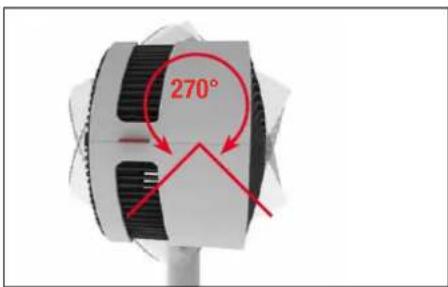 BONECO F220 - ADSKILLELSE OG OPBEVARING - 3