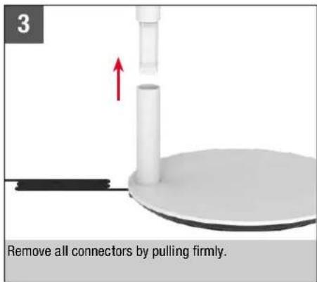 BONECO F220 - DISASSEMBLY AND STORAGE - 3