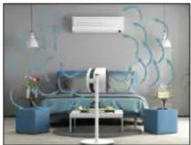 BONECO F220 - KLIMAANLAGE - 1