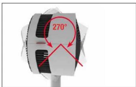 BONECO F220 - ΟΔΗΓΙΕΣ ΑΣΦΑΛΕΙΑΣ - 1