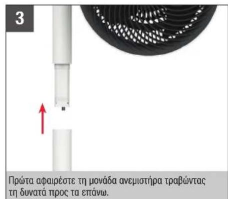 BONECO F230 - ΑΠΟΣΥΝΑΡΜΟΛΟΓΗΣΗ ΚΑΙ ΑΠΟΘΗΚΕΥΣΗ - 1