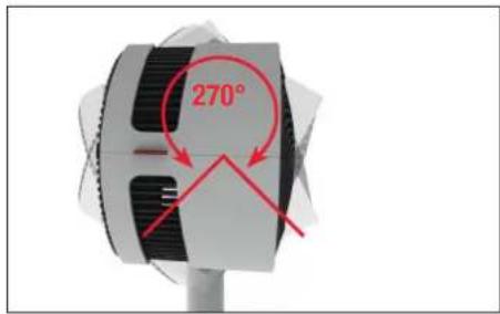 BONECO F230 - ΟΔΗΓΙΕΣ ΑΣΦΑΛΕΙΑΣ - 1