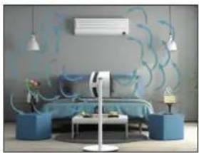 BONECO F230 - SISTEMA DI CLIMATIZZAZIONE (AC) - 1