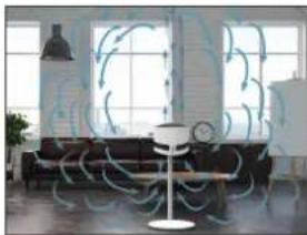 BONECO F230 - LÉGKONDICIONÁLÓ RENDSZER (AC) - 4
