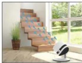 BONECO F210 - FLERA VANINGAR - 1