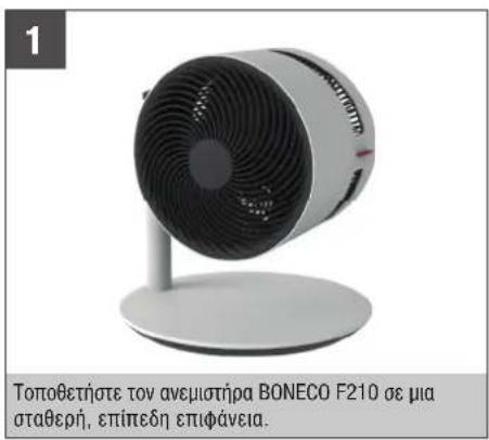 BONECO F210 - INPQTA BHMATA - 1