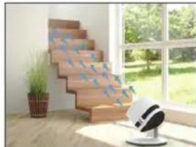 BONECO F210 - MEHRERE STOCKWERKE - 1
