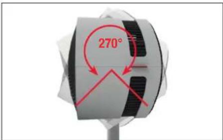 BONECO F210 - LUTNING - 3