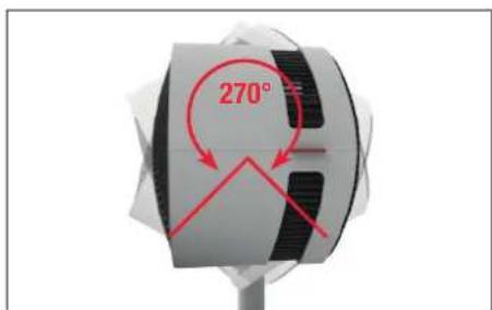 BONECO F210 - ALLINEAMENTO - 3