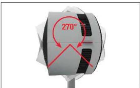 BONECO F210 - INSTELLING - 3
