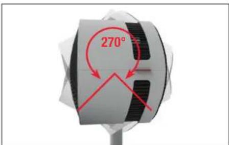 BONECO F210 - ORIENTACION - 3