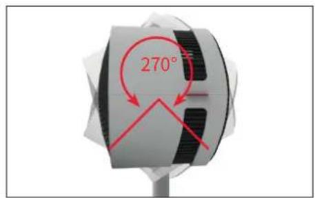 BONECO F210 - V - 2